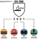 Nitrile Disposable Gloves - 15 Mils with 13" Length Cuff Flock Lined Gloves