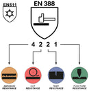 Cut Resistant Cold Weather Gloves - Blue Polyester and Acrylic Shell - Black Nitrile Coating